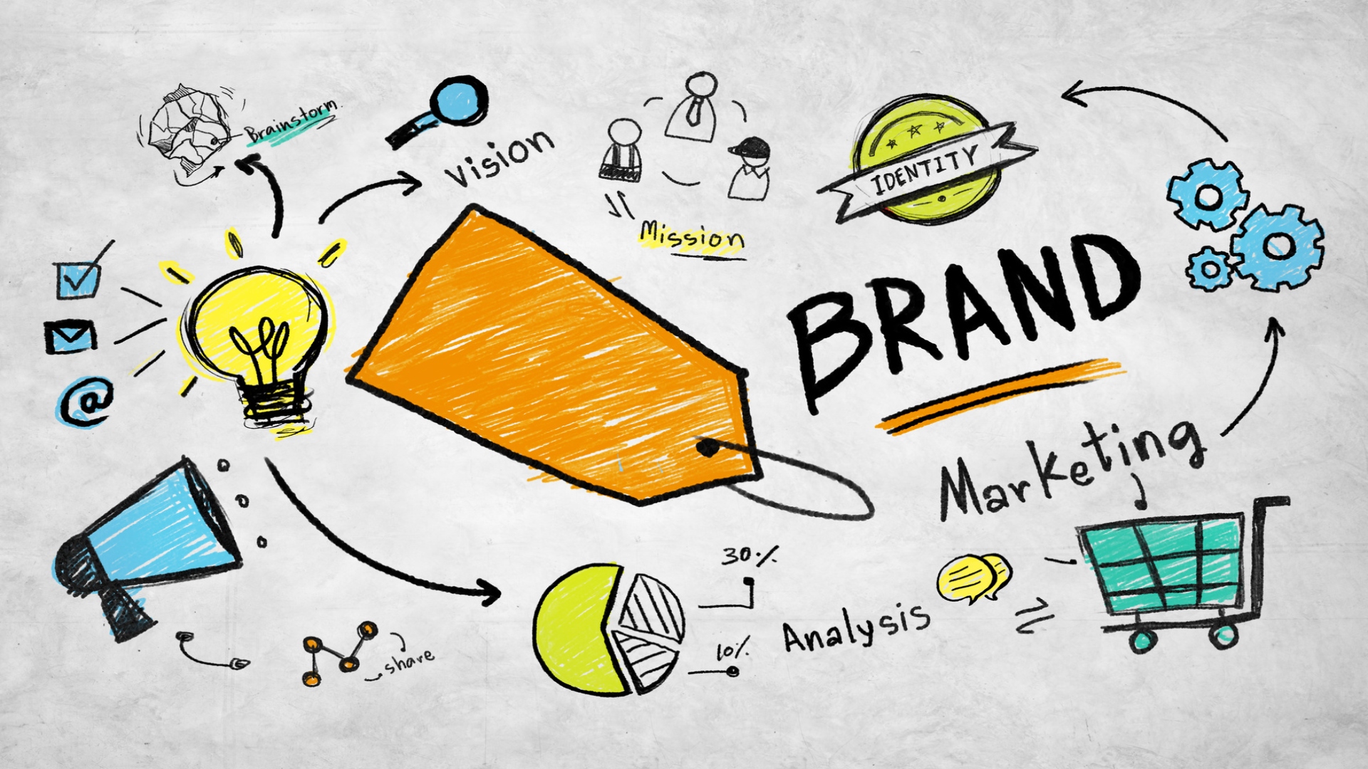 Illustration of the word brand alongside various related icons